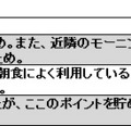 ドトールコーヒーショップ選択理由