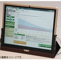 採用されるタブレット端末（予定）