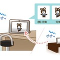 NTT西日本「ゆるコミ」あんしんシグナル
