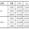 端末支払総額