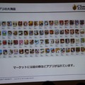 【CEDEC 2014】本当に面白いものを測るKPIとは？～オリコンが提示する新しいKPIの形