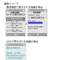 着信お知らせ機能画面イメージ