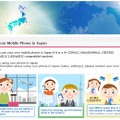 「LTE国際ローミングイン」利用イメージ