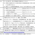 概要（2/2）