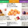 「SmartNews」アプリ画面