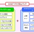 OCNビジネス安心パックのサービス概要