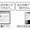 利用シーン