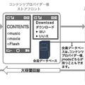 「jmods」の概要