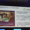 三井住友銀行の事例。営業窓口に3700台の20インチの4Kディスプレイを採用し、高精細なコンテンツを表示