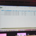 出店計画のデモその3。Office365のExcelによって、緯度経度、敷地の広さや視認性などの詳細情報を管理