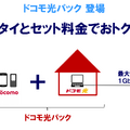 ドコモ、固定回線とのセット割「ドコモ光」発表