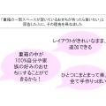 近年のおせち動向（楽天市場調べ）