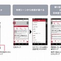 「Jspeak」利用イメージ