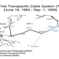 第一太平洋横断ケーブル （TPC-1） ケーブル概念図