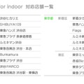 「LINE Maps for Indoor」対応施設（1/2）