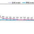 手帳に挟んで携帯しているもの