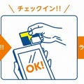 「Tチケット」の利用の流れ