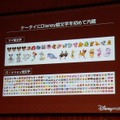 ディズニー絵文字は他のキャリアも受信できる