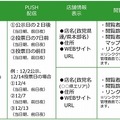 「Shufoo!政党・政治チラシ」詳細