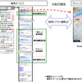 iMenuからの検索とGoogleマップとの連携イメージ