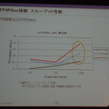 L2TP/IPsec接続でのスループット性能。従来機種に比べ性能が2倍から4倍ほど向上した