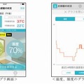 スマホアプリ画面