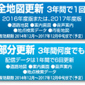 全地図更新も3年に一度行われている