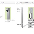 防水コンセント用やEV・PHEV充電用など数種類を用意。いずれも一見してコンセントとは分からないデザイン（画像は同社リリースより）。