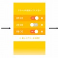 「おめざメール」の利用の流れ