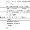 「AmiVoice Front WT01」仕様