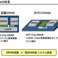 混載DRAMの特長