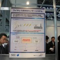 ワイヤレス尿検知システム