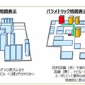 パラメトリック地図技術によるナビゲーション