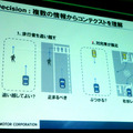 1月14日東京ビッグサイトにて開催されたオートモーティブワールド2015の専門セミナー（Auto-6）より。セミナータイトルは「ここまできた！自動運転の最新技術」講演タイトルは「“考えるクルマ”と交通社会の未来」。