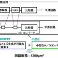 ノイズ発生効率向上によるA/Dコンバータの小型化