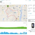 トレーニングの記録はこのように表示される。以前よりグラフが高精細になり、地図も大きく表示されるようになった。