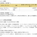 キャンペーン内容