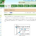 街頭防犯カメラの設置場所には、防犯カメラが稼働中であることを示す看板が掲示されるとのこと（画像は公式サイトより）