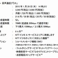 「定額ライトプラン 音声通話プラス」概要