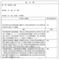 電気通信番号規則の改正案