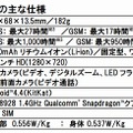 「TORQUE（KC-S701）」のおもな仕様