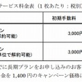 サービス料金表