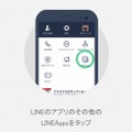 LINEバイトへのアクセス方法