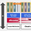 利用イメージ