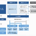 利用イメージ