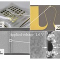 金配線上のクラックが、金ナノ粒子（半径20 nm）により自己修復した様子