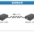 接続構成の例。VDSLモデムは短距離の高速通信に優れ、トンネル坑内での設置や高速道路でのデータ伝送などで広い導入実績がある（画像は同社Webカタログより）。