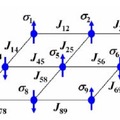 「イジングモデル」のイメージ