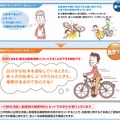 自転車傷害補償特約について