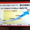 PREMIUM 4Gは2015年度内に300Mbpsへ高速化する予定。さらに300Mbps超を実現し、5Gへと進化させていく方向だ